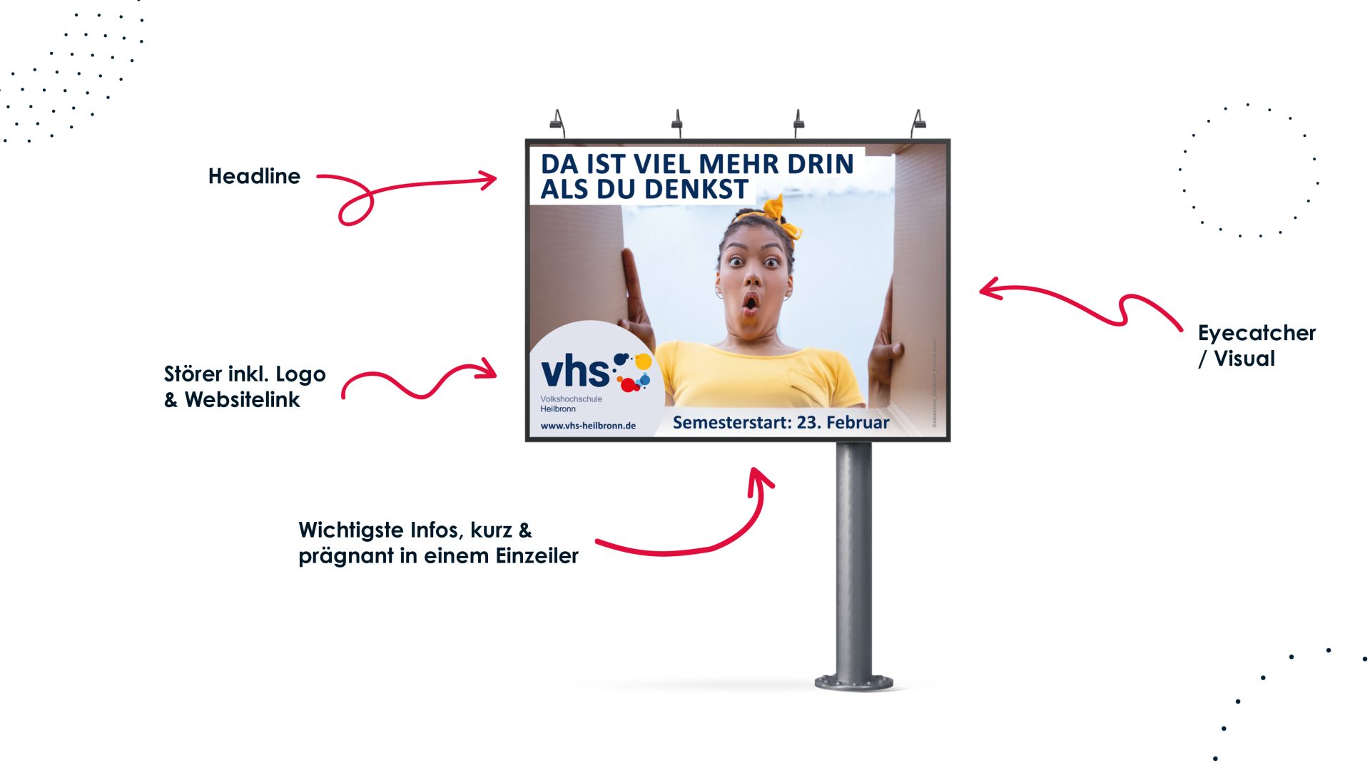 Großflächenplakat der Volkshochschule Heilbronn